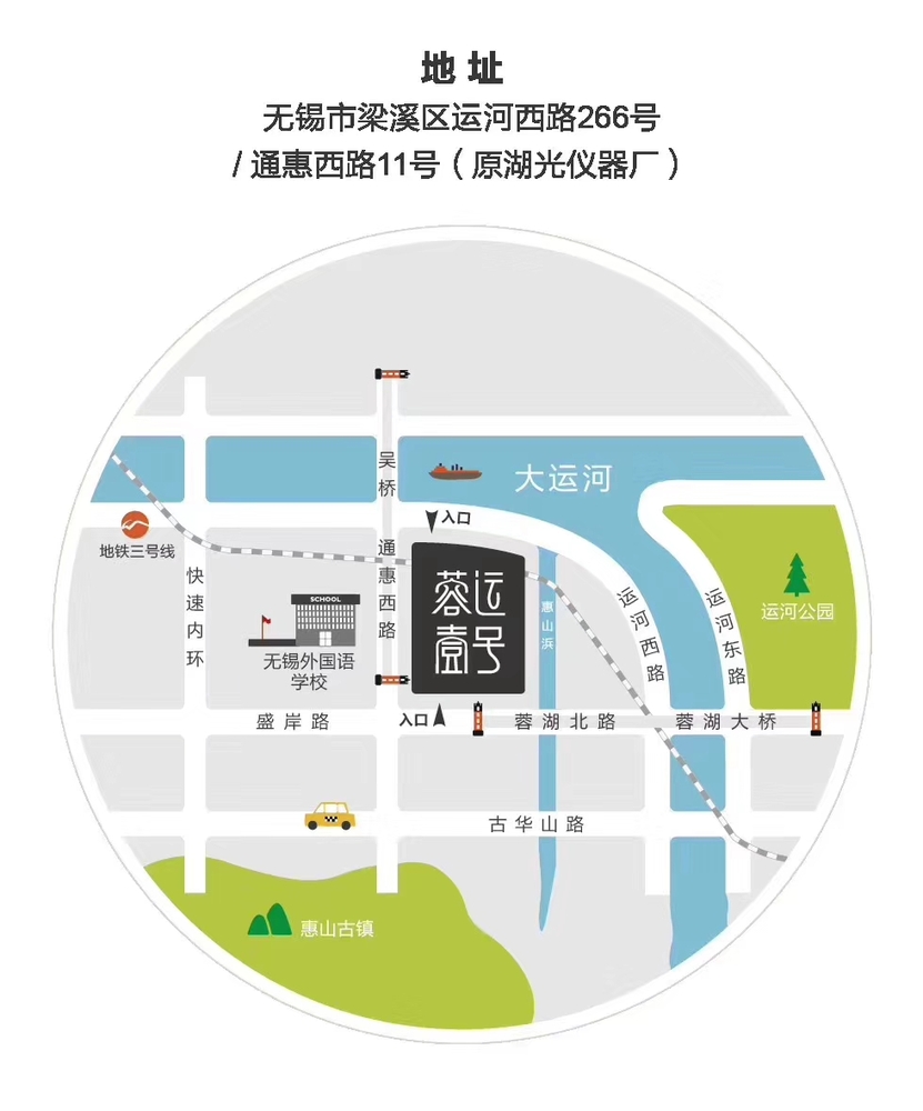 信任裝飾
